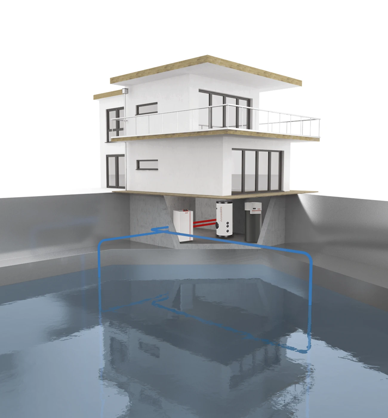 Grundwasser­wärmepumpe